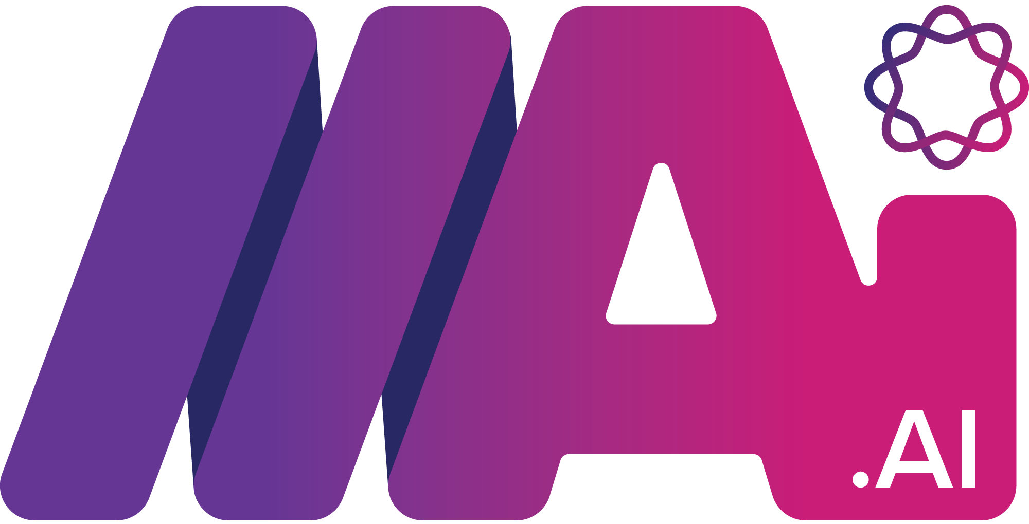 Investor Intelligence AI (IIAI)